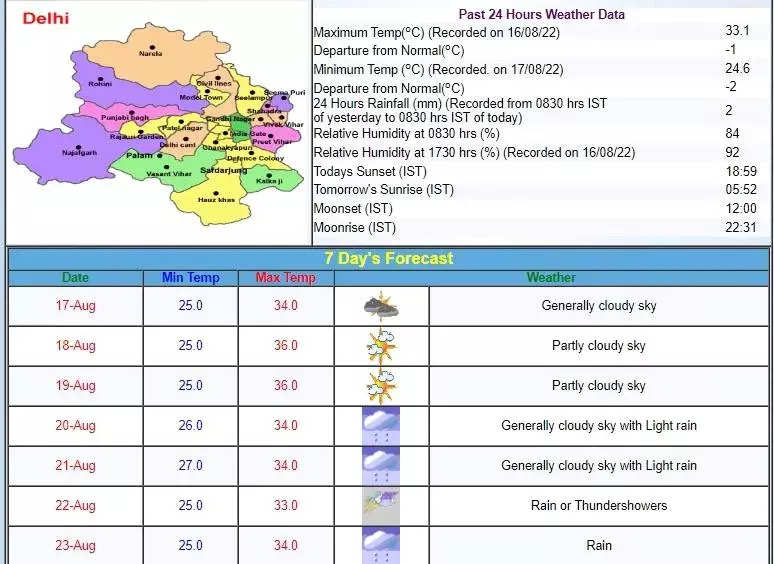 IMD Weather Alert : दिल्ली सहित इन राज्यों में बारिश की संभावना, फटाफट जाने अपने शहर का हाल