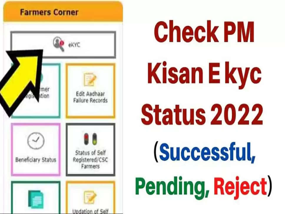 ऐसे पता करें PM Kisan E kyc Status 2022: Successful, Pending, Reject