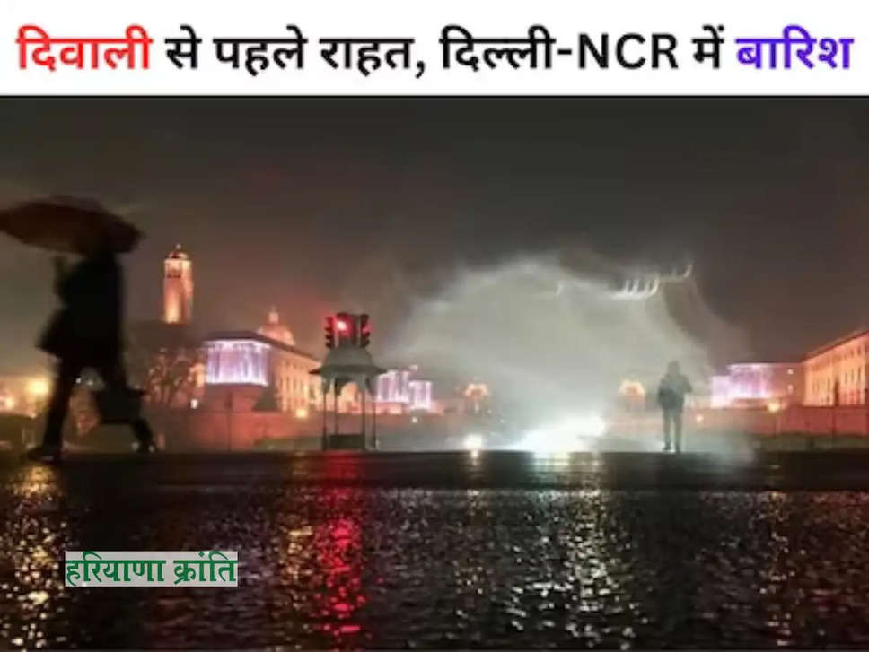 Weather in Delhi-NCR