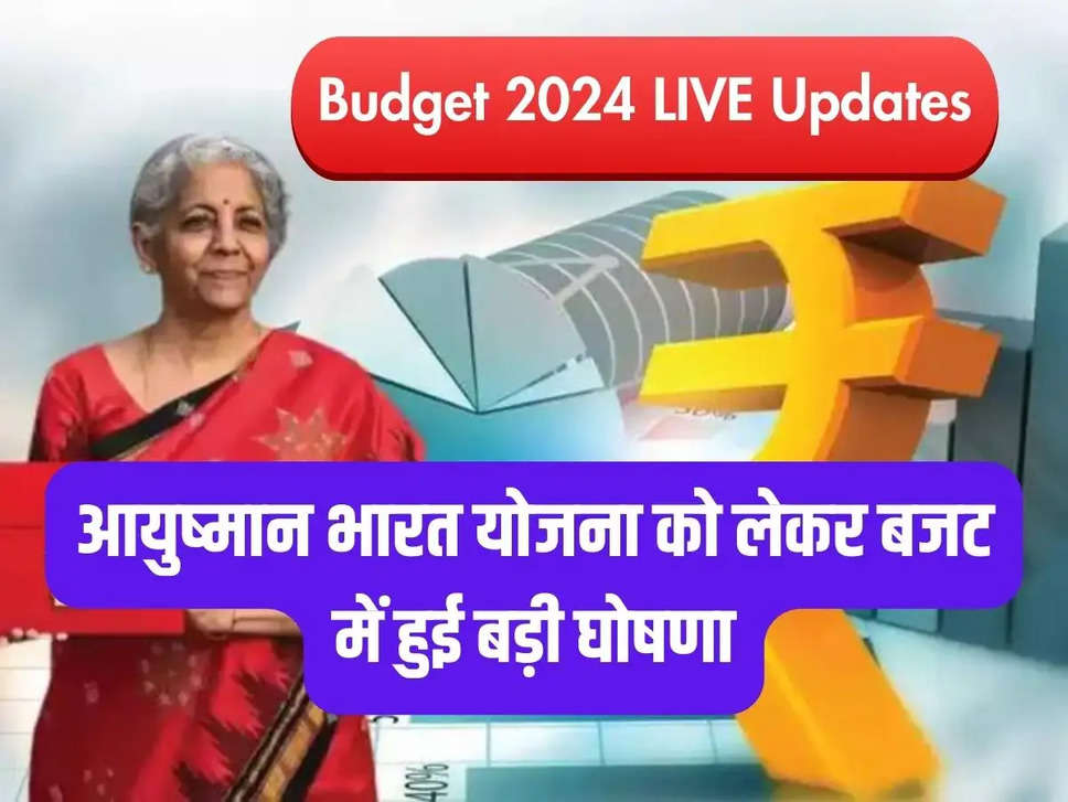 Budget 2024 LIVE Updates
