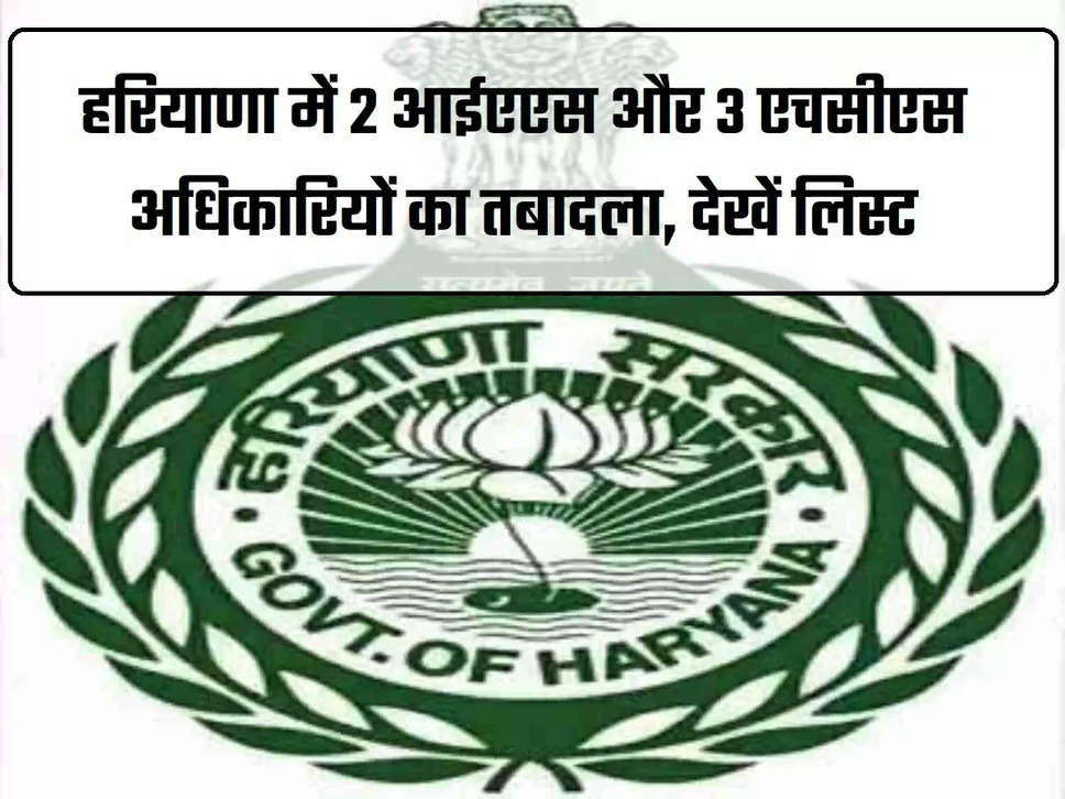 Haryana HCS Officers Transfer