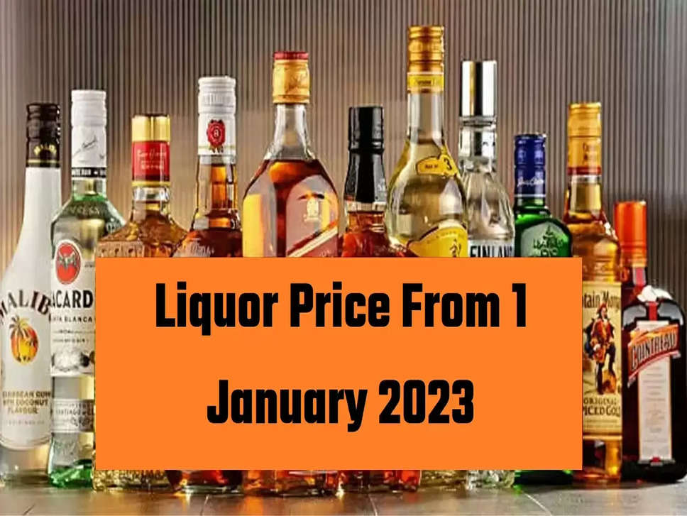 शराब सस्ती, शराब की कीमत कैसे तय होती है, शराब की कीमत, शराब का दाम, महंगाई की दर, कच्चे माल की कीमत, इनपुट कॉस्ट, wine price, sharab ki keemat, alcohol price