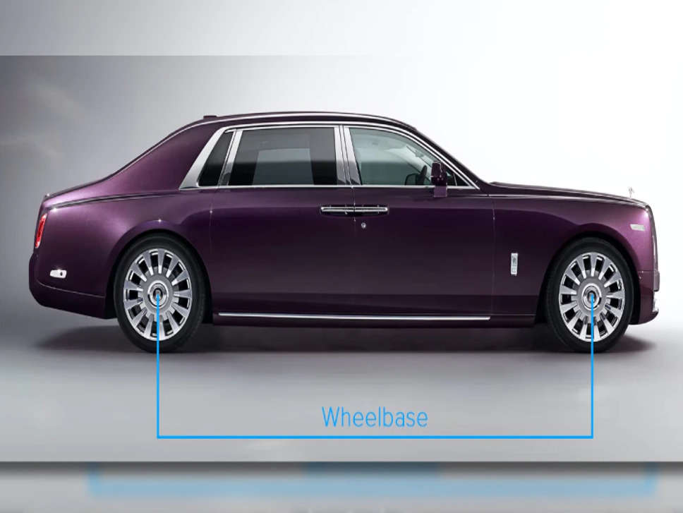 Car's Wheelbase